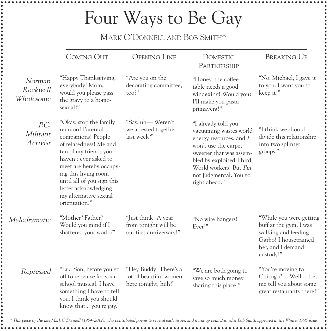 Four Ways to Be Gay